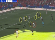 关于俄罗斯客场不敌克罗地亚，出线形势不明朗的信息