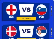 丹麦主场击败以色列，成功晋级欧洲杯预选