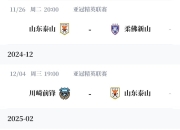 中超球队占据亚冠好成绩，为国争气的简单介绍